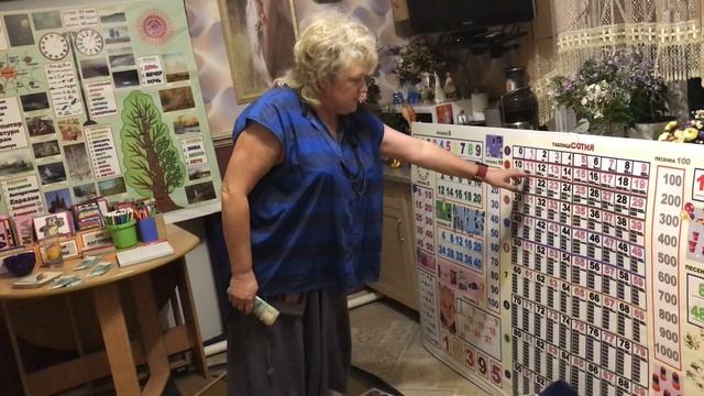 Фонематический слух... ОХ, КАК ВАЖЕН!!! смотреть онлайн