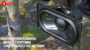 Anker Soundcore Motion 300 vs JBL Flip 6 - Which One Is Best For You!