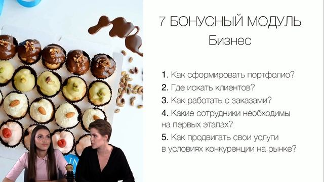 Кондитерское искусство от А до Я | Юлия Николенко — Вебинар