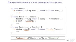 Программирование на языке C++ - 147 урок. Таблица виртуальных методов