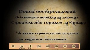 История города Омска