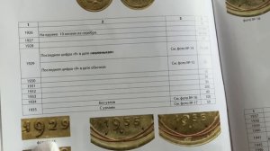 ШОК !!!   $10000 ЗА МОНЕТУ СССР 2 КОПЕЙКИ ? САМЫЕ ДОРОГИЕ МОНЕТЫ СССР / КУПЛЮ МОНЕТЫ