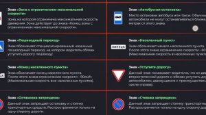 "🖤Black Russia🖤" Ответы на вопросы категории В. Автошкола