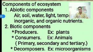 V- 22 Ecosystem