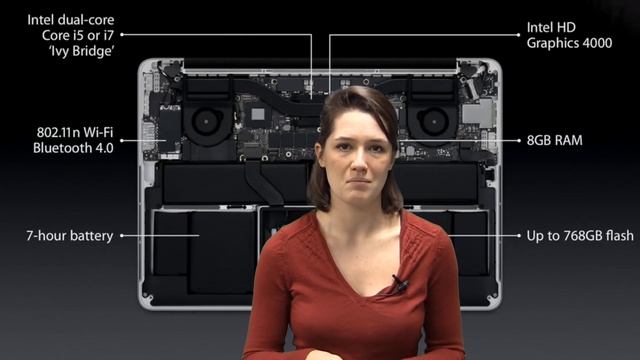 MacBook Pro Retina 13" : le test de Mac4Ever // Par Sarah смотреть онлайн