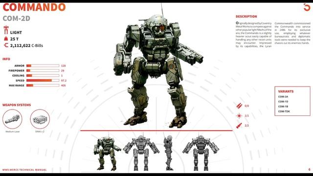 Мехварриор 5 Sold Out MechWarrior 5 Mercenaries #RTX3090