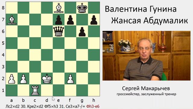 Заключительный тур. Клубный Кубок Европы, 2021 смотреть онлайн