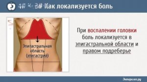 Симптомы воспаления поджелудочной железы | Симптомы панкреатита