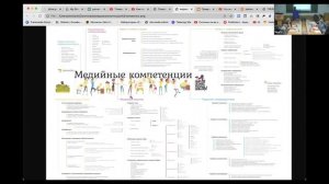 Мастер-класс Силантьевой Оксаны Михайловны