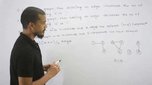 Connected and Disconnected Graph | Connected Components | GATECSE | Graph Theory