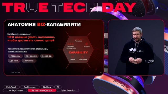 Александр Алехин — Эволюция архитектуры — composable ecosystem смотреть онлайн