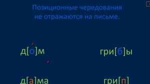 Русский язык.  Изменение звуков в потоке речи.