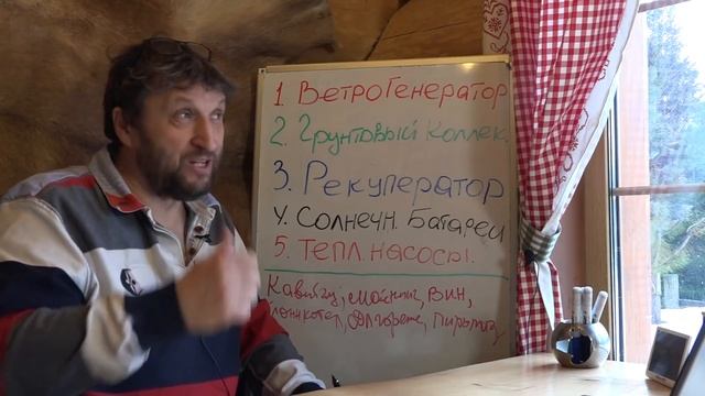 Альтернативная энергия - хорошо забытое ненужное.