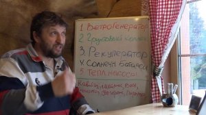 Альтернативная энергия - хорошо забытое ненужное.