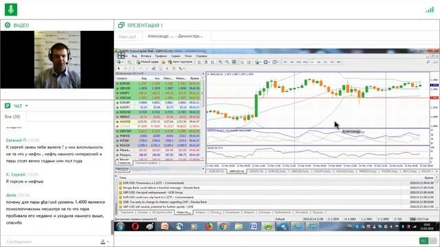 Ежедневный обзор FreshForex по рынку форекс 15 марта 2018