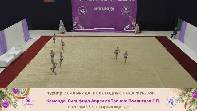 Турнир Сильфида 2024 - Сильфида-Аврелия, Минск