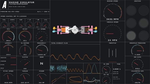 Porsche GT3 Engine Simulation - B6 4.0L MA1.76MDG.G -  992