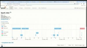 МИТАП "Apache Spark на Kubernetes своими руками"