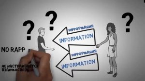 Как легко и эффективно прокачать навыки коммуникации