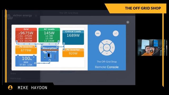 Best 3 Phase Solar Inverter | The Off-Grid Shop смотреть онлайн