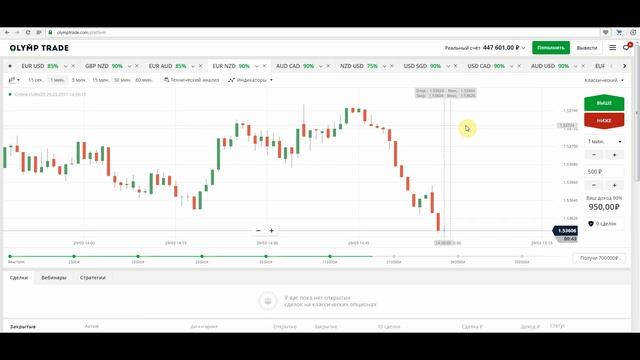 Видео по торговле бинарными опционами 29 марта смотреть онлайн