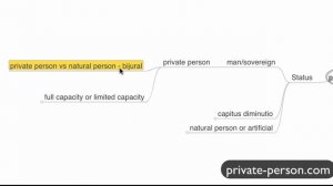 private-person.com Intro