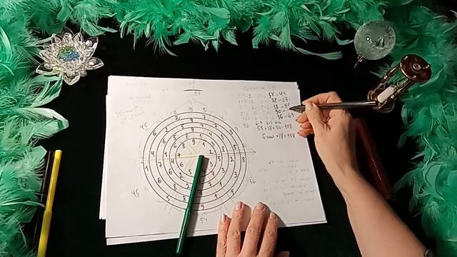 Ч.7 То, что от вас скрывают религии и тайные общества.Звезда по имени Луна. Миром правит Любовь.