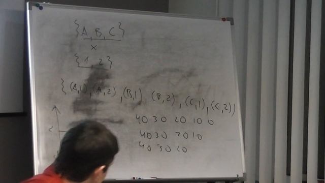 Java Core January: Procedural Java. Лекция #1 (Часть 2)