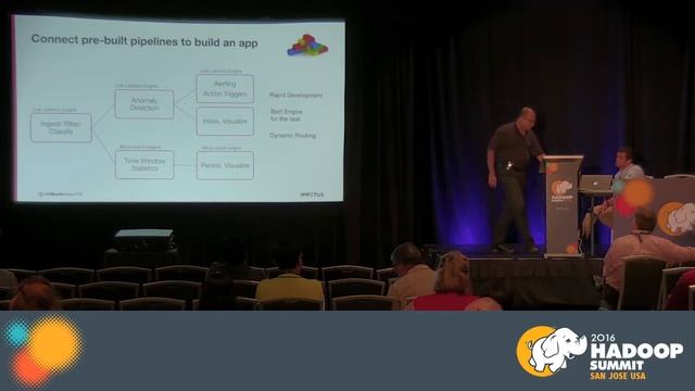 Lego Like Building Blocks of Storm and Spark Streaming Pipelines for Rapid IOT and Streaming смотреть онлайн