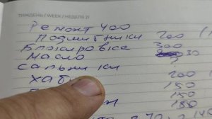 мосты от патруля на патриот