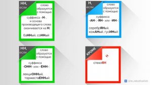 Н или НН в суффиксах прилагательных ― как не ошибиться??