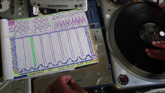 2 Click Flare (Orbit) Skratches as Transform Soundalikes using a Bass Hit :: Dj Raedawn смотреть онлайн