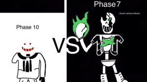 Undertale Bloody Breath vs. Undertale Disbelief Master Mode