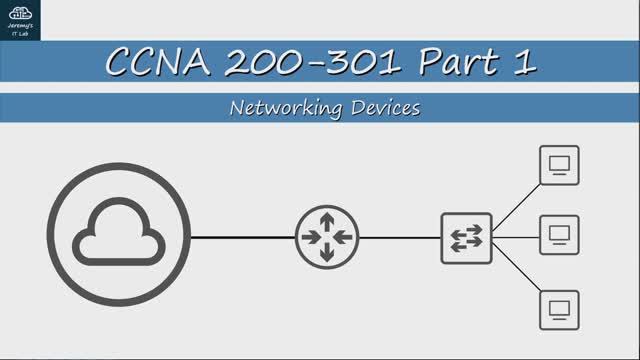 (На Русском) Free CCNA _ Network Devices _ Day 1 _ CCNA 200-301 Complete Course