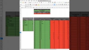 Automated Tronc Payments Calculator UK in Excel/Google Docs