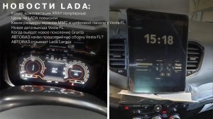 НОВОСТИ LADA: Новая дата выхода Vesta FL / АВТОВАЗ отзывает Ларгусы / Какие XRAY популярные / Цены