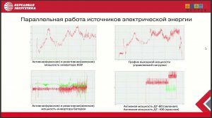 Решение вопроса малой гибридной энергетики для поселков в Ямало-ненецком автономном округе