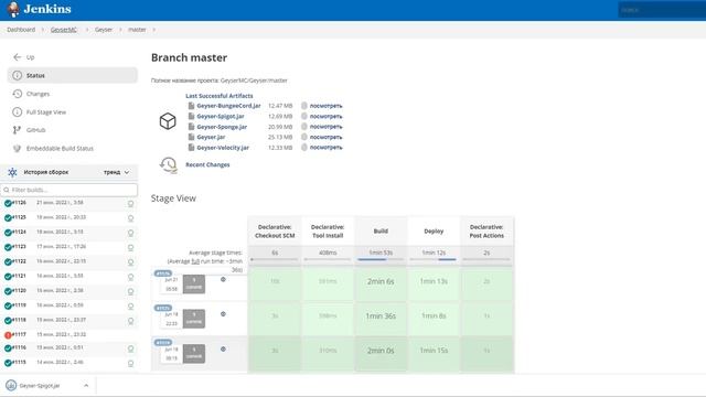 Сервер 24/7 для мкпе бесплатно ! | Как создать сервер 24/7 для майнкрафт бедрок бесплатно !