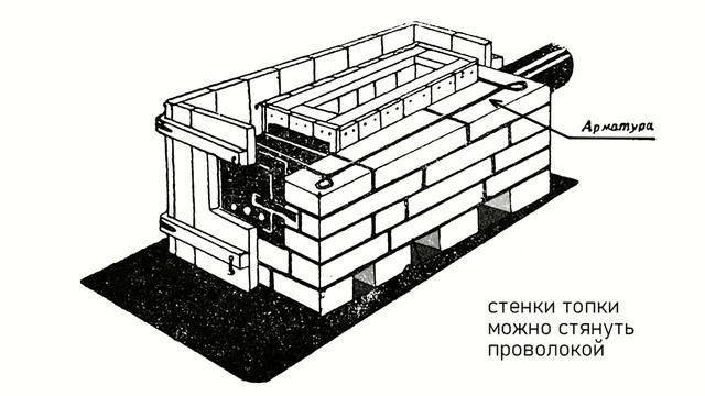 времянка (2 вариант)