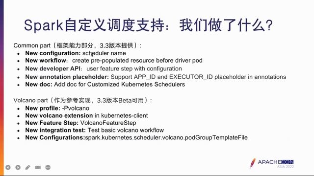 Support Customized Kubernetes Schedulers: Provides Customized Scheduling Capabilities For Spark O.. смотреть онлайн