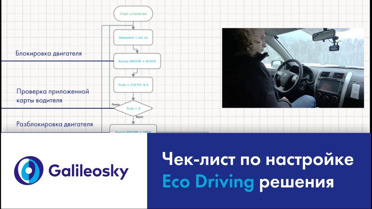 Чек-лист по настройке Eco Driving решения с терминалами Galileosky