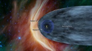 Куда делся Вояджер? Космический зонд Вояджер-2 выходит в межзвездное пространство. Видео.