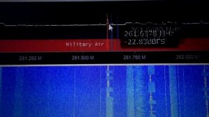 Слушаю SATCOM на SDR приёмник | Что слышно в 2023?