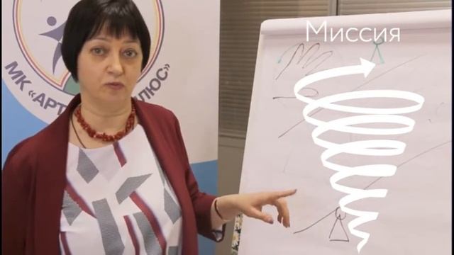 Модуль 1. Урок 1. «Значение проектирования в современном мире»