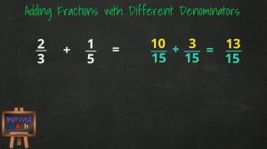 How To Add Fractions with Different Denominators | Free Math Videos | Improved Math