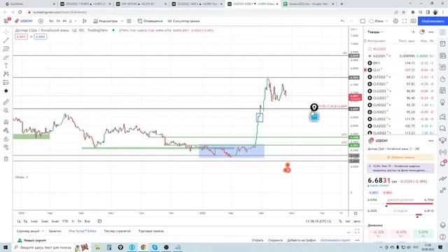 TRADERBAR обзор 20.06.2022 "десятилетки", Юань, РУБЛЬ, НЕФТЬ, РТС, SP500, ЗОЛОТО смотреть онлайн