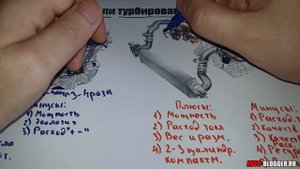 Атмосферный или турбированный двигатель. Что лучше? Просто о сложном