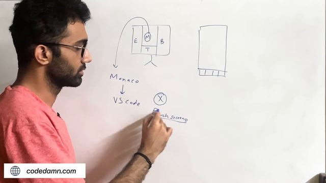 Coding on Mobile NOW Possible!?