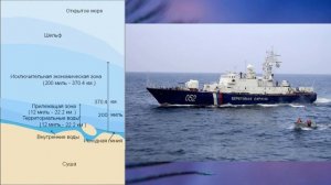 §3 "Наши границы и наши соседи", География 8 класс, Полярная звезда