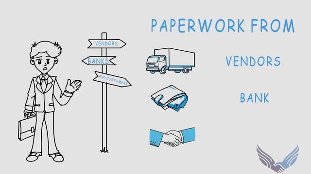 Need to Grow Your Business!! Visit www.filingclub.in смотреть онлайн